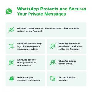 WhatsApp new privacy policy in hindi 2021