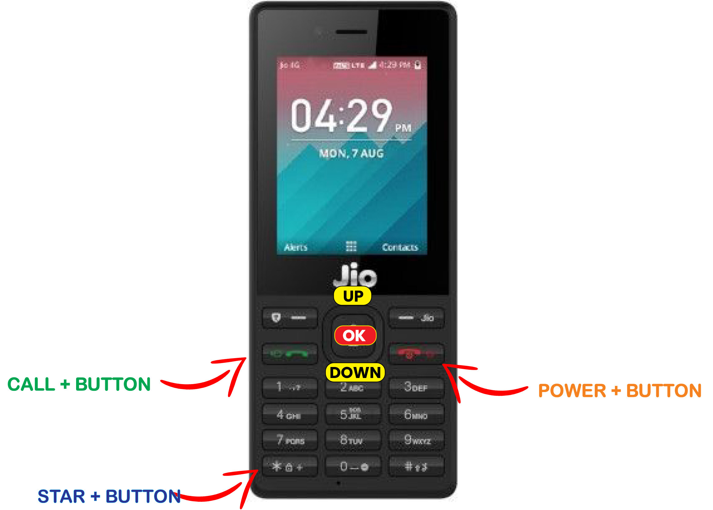 Jio Phone ka Lock kaise tode in Hindi 