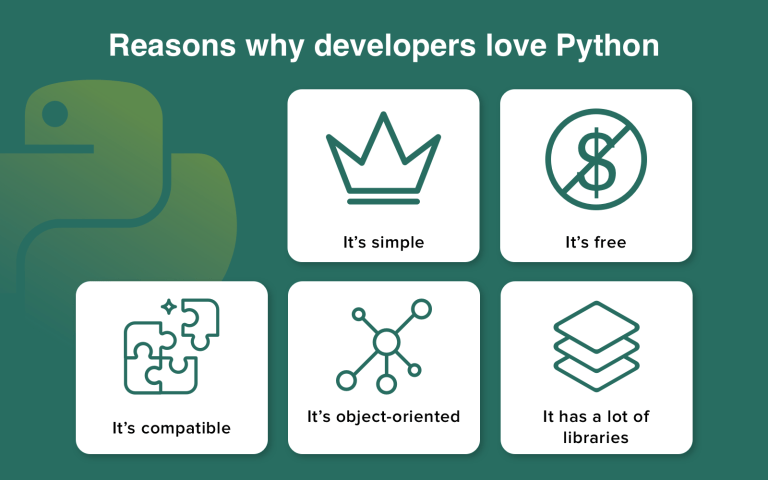 reasons why developers love python